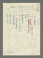 藏品(縮水的臉譜)的圖片