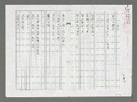 藏品(海念)的圖片