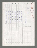 藏品(對奕)的圖片