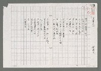 藏品(冥想六弦)的圖片