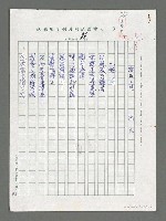 藏品(酒三帖)的圖片