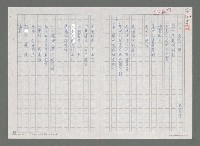 藏品(黃昏之河)的圖片