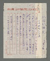 藏品(心印的彈奏－苦難練成的珍珠)的圖片