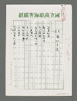 藏品(祖國的呼喚)的圖片