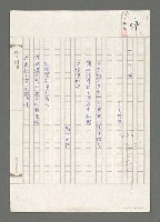 藏品(六月雪)的圖片