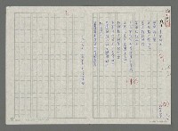 藏品(善用雙手)的圖片