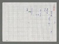 藏品(裸的感覺－夏威夷印象之一)的圖片