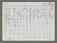 藏品(端午臨仲夏)的圖片