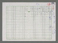 藏品(春日)的圖片