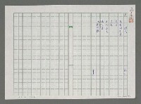 藏品(關懷)的圖片