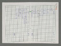 藏品(舞台；燭火)的圖片