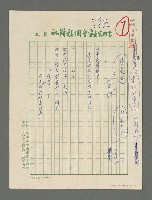 藏品(春之死亡)的圖片