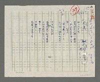 藏品(逆流)的圖片