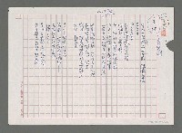 藏品(足跡)的圖片