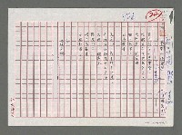 藏品(書架上的那些)的圖片