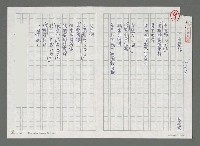 藏品(一同舉起)的圖片