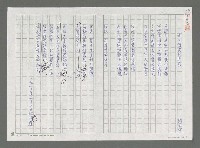 藏品(沒有譜完的戀歌)的圖片