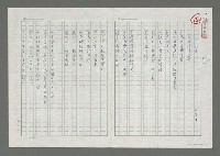 藏品(人行道)的圖片