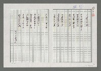 藏品(二、聞香杯（古物篇）)的圖片