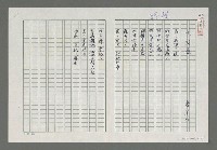 藏品(四、夜壺（古物篇）)的圖片