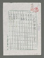 藏品(海的五貌)的圖片