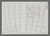 藏品(海的知惠)的圖片