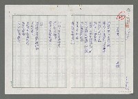 藏品(島外書)的圖片