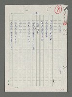 藏品(月台)的圖片