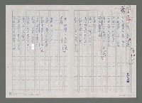 藏品(起風，春天在起飛)的圖片