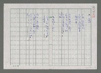 藏品(唱鴿)的圖片