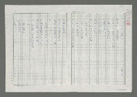 藏品(四月冥思)的圖片