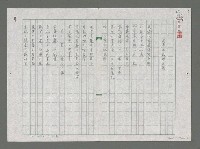 藏品(高原上的堆土機；置喙)的圖片