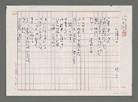 藏品(歌贈風信子)的圖片