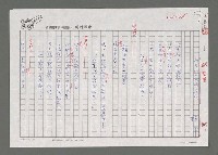 藏品(你曾向生命回顧嗎)的圖片