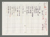 藏品(江畔行吟)的圖片