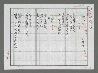 藏品(詩二首)的圖片