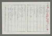 藏品(主桅桿)的圖片