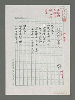 藏品(醒來吧！中國人)的圖片