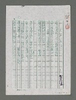 藏品(弔屈原)的圖片