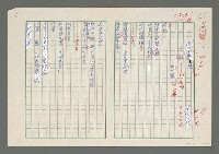 藏品(清明遙祭三題)的圖片