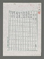 藏品(海鄉系列)的圖片