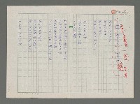 藏品(贈你一塊大理石)的圖片