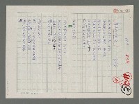 藏品(曾經如此醉過)的圖片