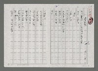 藏品(海洋掀浪——首次參加大海洋詩社餐會有感)的圖片