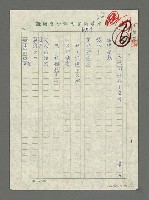 藏品(大地的母親—海洋)的圖片
