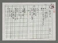 藏品(讀海記事)的圖片
