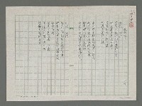 藏品(鏡裡仙子)的圖片