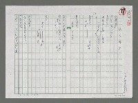 藏品(陽光海岸)的圖片