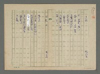 藏品(執；別之一)的圖片