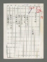 藏品(賦得旱風起)的圖片